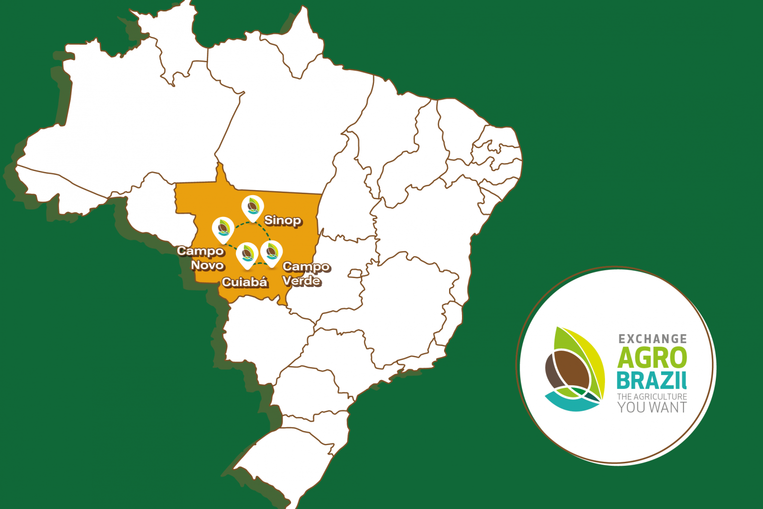 The next AgroBrazil exchange program takes place in Mato Grosso state